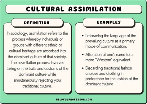 Assimilation .